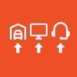 Multichannel