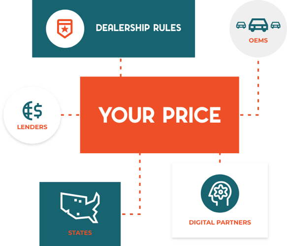 pricing_c6805f34d9-1